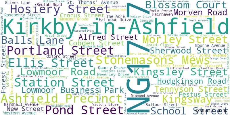 A word cloud for the NG17 7 postcode